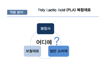 Poly Lactic Acid PLA 복합재료 PLA 정의 PLA의 적용 분야 PLA의시장 동향 및 전-9