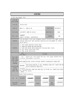 사업계획서 - 즐거운 학교 - 시설생활청소년의 학교적응을 도모하기 위한 프로그램-1