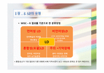 LD 아동의 언어 의사소통 장애의 이해와 지도-7