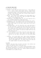 소수자 문제 -청소년 성소수자 문제를 중심으로-2