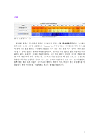 내 마음속의 고향 오클랜드의 인간과 자연-9