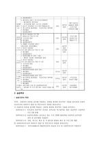 부평종합사회복지관 실습기관보고서-4