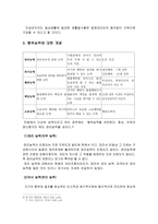 미성년자의 권리-6