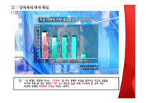 남학생이 말하는 연애-11