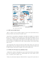 이란 핵 문제 _ 핵무기부터 2015년 핵 협상까지-3