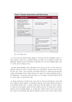 이란 핵 문제 _ 핵무기부터 2015년 핵 협상까지-9