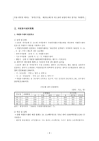 자원봉사센터의 이슈와 문제점-6