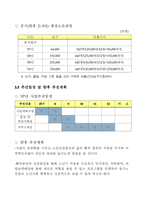 사업계획서 - 성공적 노년기 적응을 위한 활력증진의 보건복지서비스 프로그램 - 구구팔팔 노년기 만들기-9