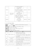 도박중독치료 프로그램-7
