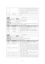 도박중독치료 프로그램-8