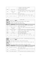 도박중독치료 프로그램-10