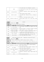 도박중독치료 프로그램-11
