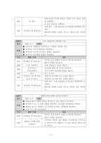 도박중독치료 프로그램-12
