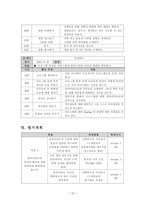 도박중독치료 프로그램-13