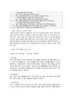 굿네이버스 서울 동부지부 서울노원지역복지센터 실습기관 보고서-3
