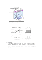 자동개폐문 automatic door operator-4