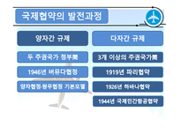 국제협약과 국제항공기구-5