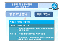 국제협약과 국제항공기구-19