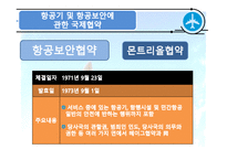 국제협약과 국제항공기구-20