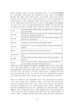 노년기 질환과 목회-9
