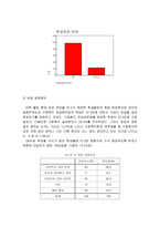 사회복지학 전공 재학생들의 취업 인식조사 연구-10