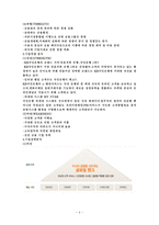 선도하는 GLOBAL BANK KB국민은행-4