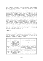 이혼모자가정 이혼모자가정 실태-7
