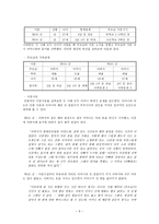 이혼모자가정 이혼모자가정 실태-9
