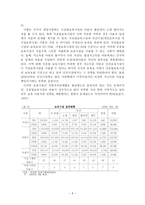 영유아보육사업과 불평등-6