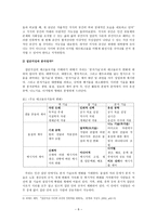 뉴미디어 콘텐츠와 문화 GNU운동과 트위터 사례-8