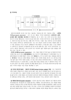 액자제조공장 레포트-5