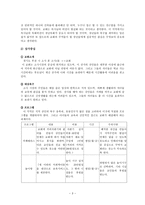 교회 사회복지 프로그램-3