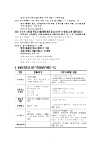 사회복지법제연구 국민기초생활보장법-3