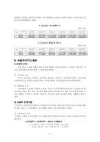 사회복지법제연구 국민기초생활보장법-5
