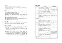 과제중심모델과 위기개입모델의 적용사례 분석-2