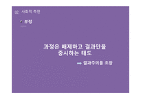 스포츠산업과 대중문화 올림픽을 중심으로-15