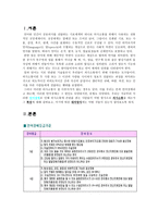재활상담 언어장애-1