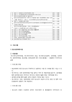 양정 청소년 수련관 기관보고서-6