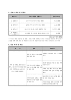 사업계획서 - 엄마 아빠 사랑해요, 함께해요(건강 가정 만들기)-2