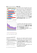 군대 인권 면제받지 못한 자-3