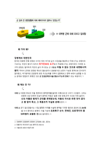군대 인권 면제받지 못한 자-5