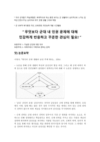 군대 인권 면제받지 못한 자-14