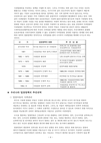 사회과학 우리나라와 외국의 입양제도-6