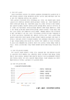 다문화되어가는 한국사회에서 우리의 올바른 태도-5