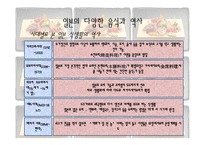 사회과학 일본의 음식문화-6
