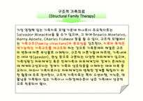 사회과학 구조적 가족 치료-2
