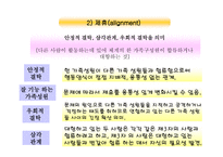 사회과학 구조적 가족 치료-9