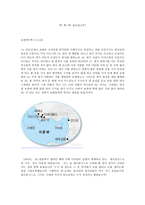 [설교] 요한계시록 3장 14-22 _ 똑똑똑 들리십니까-2