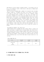 여가와 세대 세대별 여가 행태-4