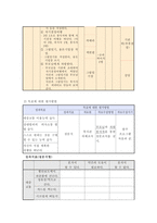 지적,자폐성 장애인 사회성 증진 프로그램-6